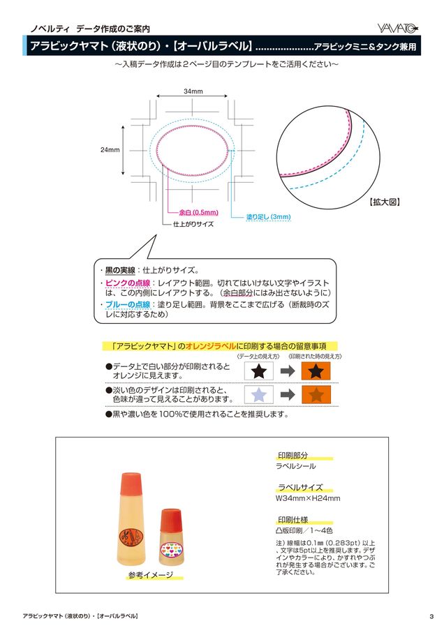 ノベルティ商品 入稿データ作成のご案内